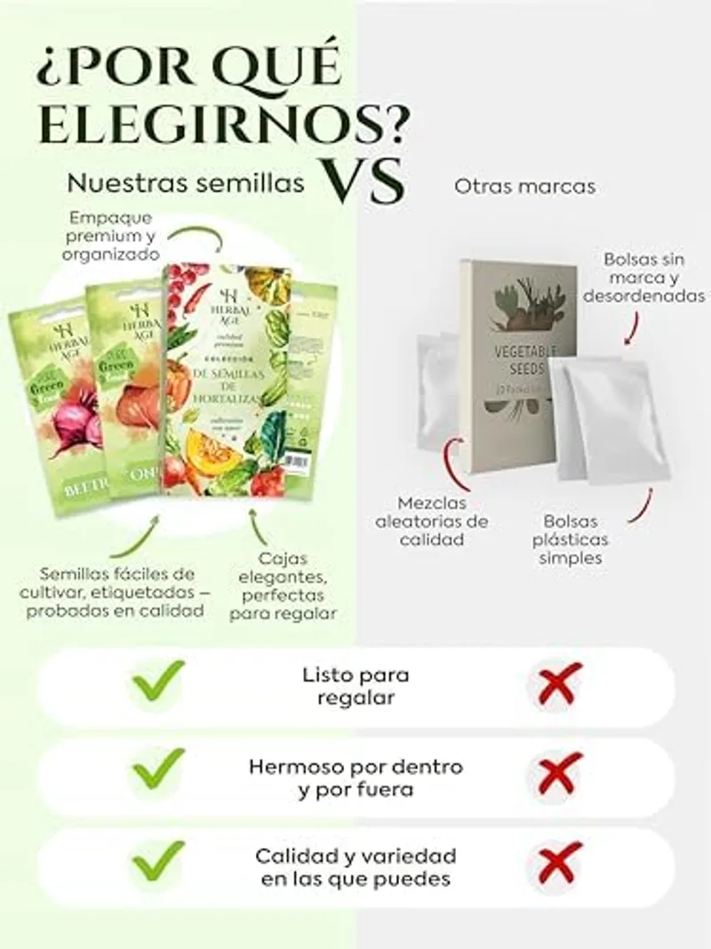 Detalle de los sobres individuales de semillas del kit Herbal Age mostrando etiquetas de variedad y datos de siembra
